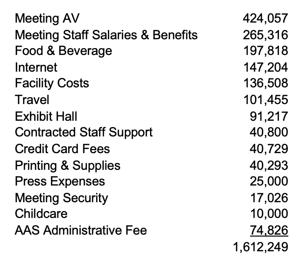 Table detailing 14 categories of projected expenses for AAS 241