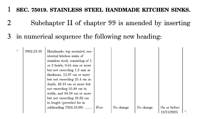 Screenshot of legislative text section titled "Stainless Steel Handmade Kitchen Sinks"